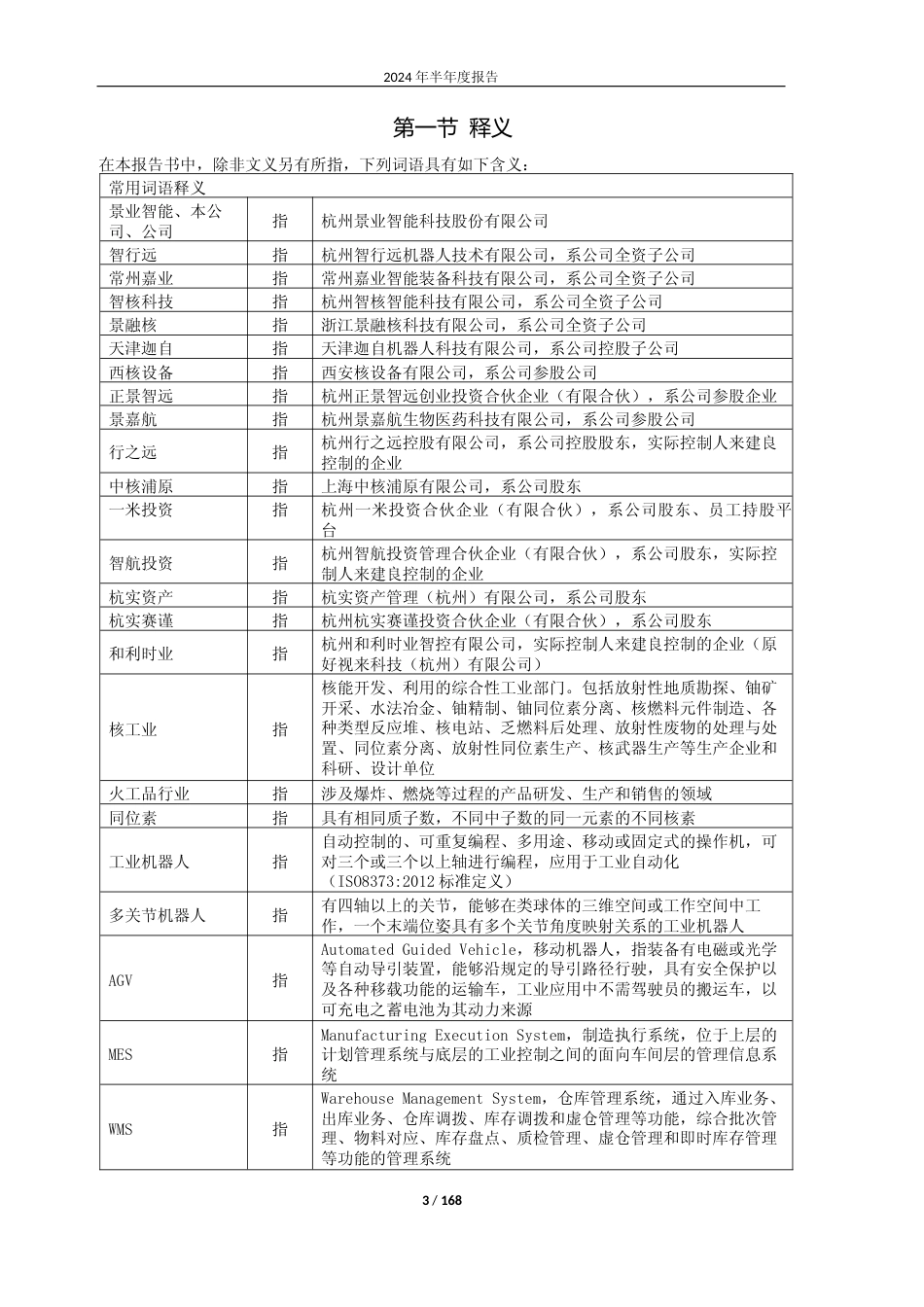 景业智能：景业智能2024年半年度报告_第3页