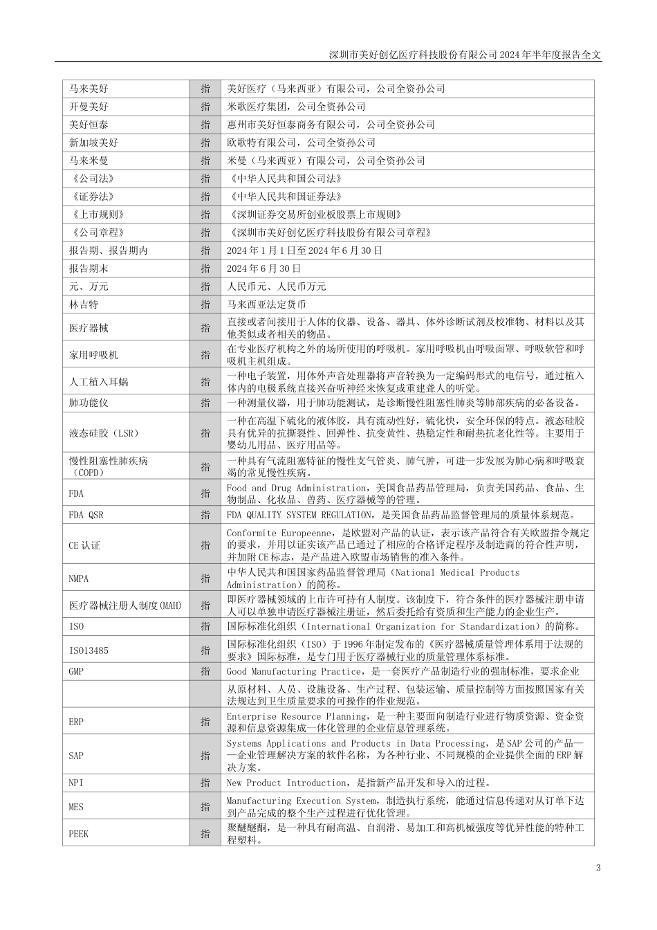 美好医疗：2024年半年度报告_第3页