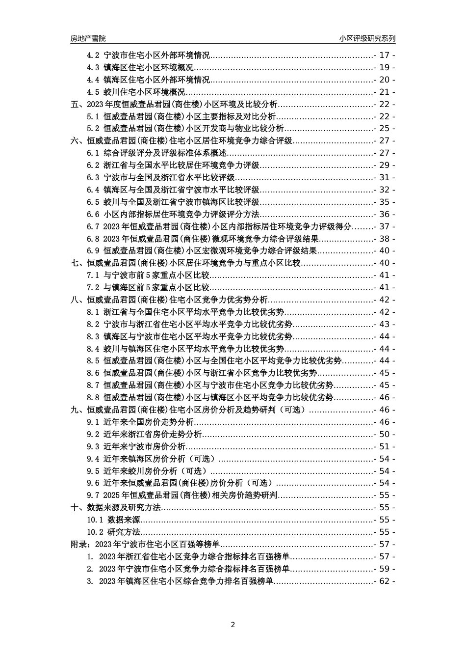 [小区点评]恒威壹品君园(商住楼)(宁波市镇海区)小区居住环境竞争力评级及房价趋势分析报告(2024版)_第2页