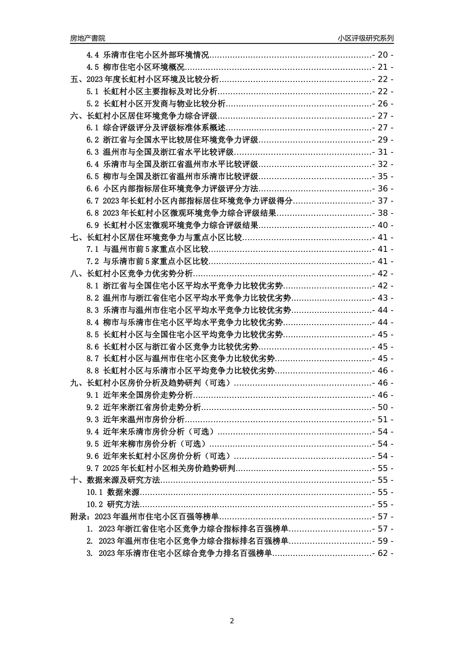[小区点评]长虹村小区(温州市乐清市)小区居住环境竞争力评级及房价趋势分析报告(2024版)_第2页