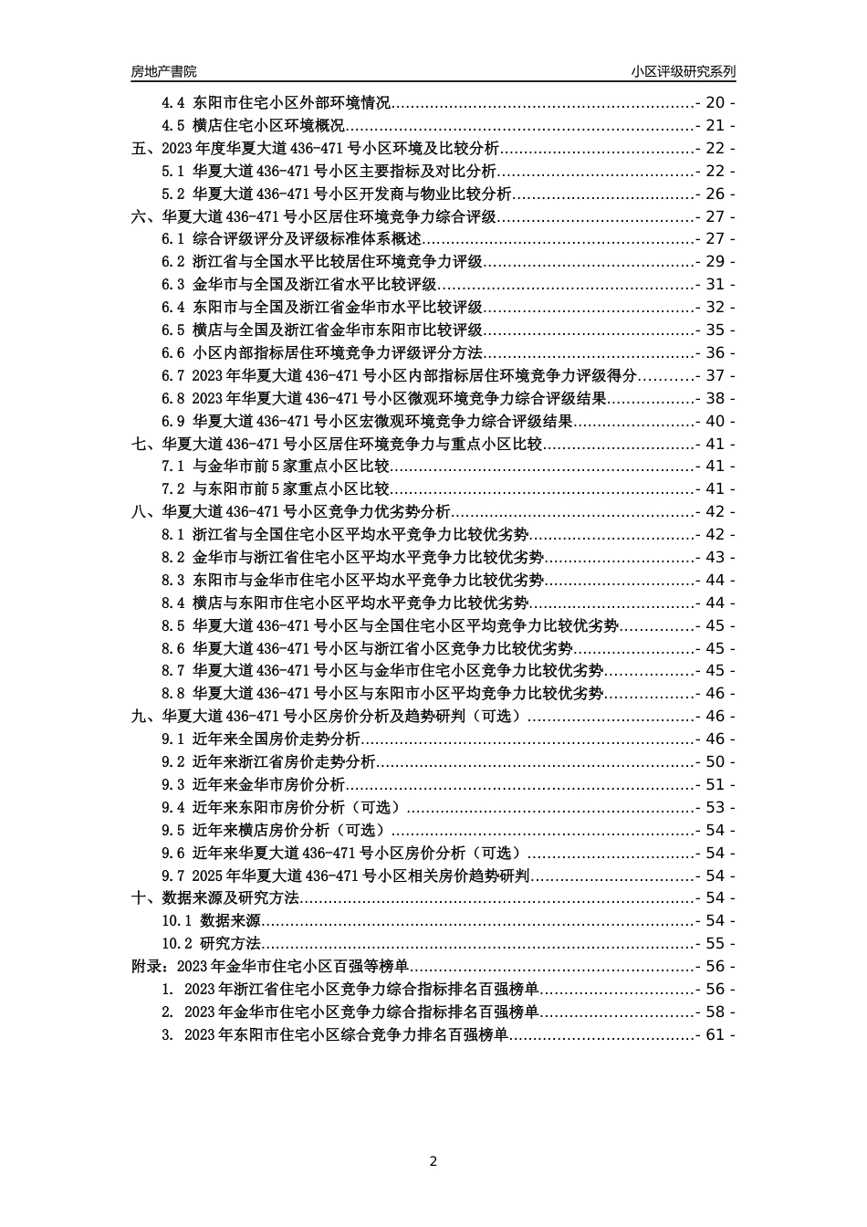 [小区点评]华夏大道436-471号小区(金华市东阳市)小区居住环境竞争力评级及房价趋势分析报告(2024版)_第2页