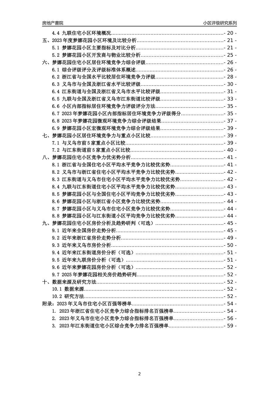 [小区点评]梦娜花园(义乌市江东街道)小区居住环境竞争力评级及房价趋势分析报告(2024版)_第2页