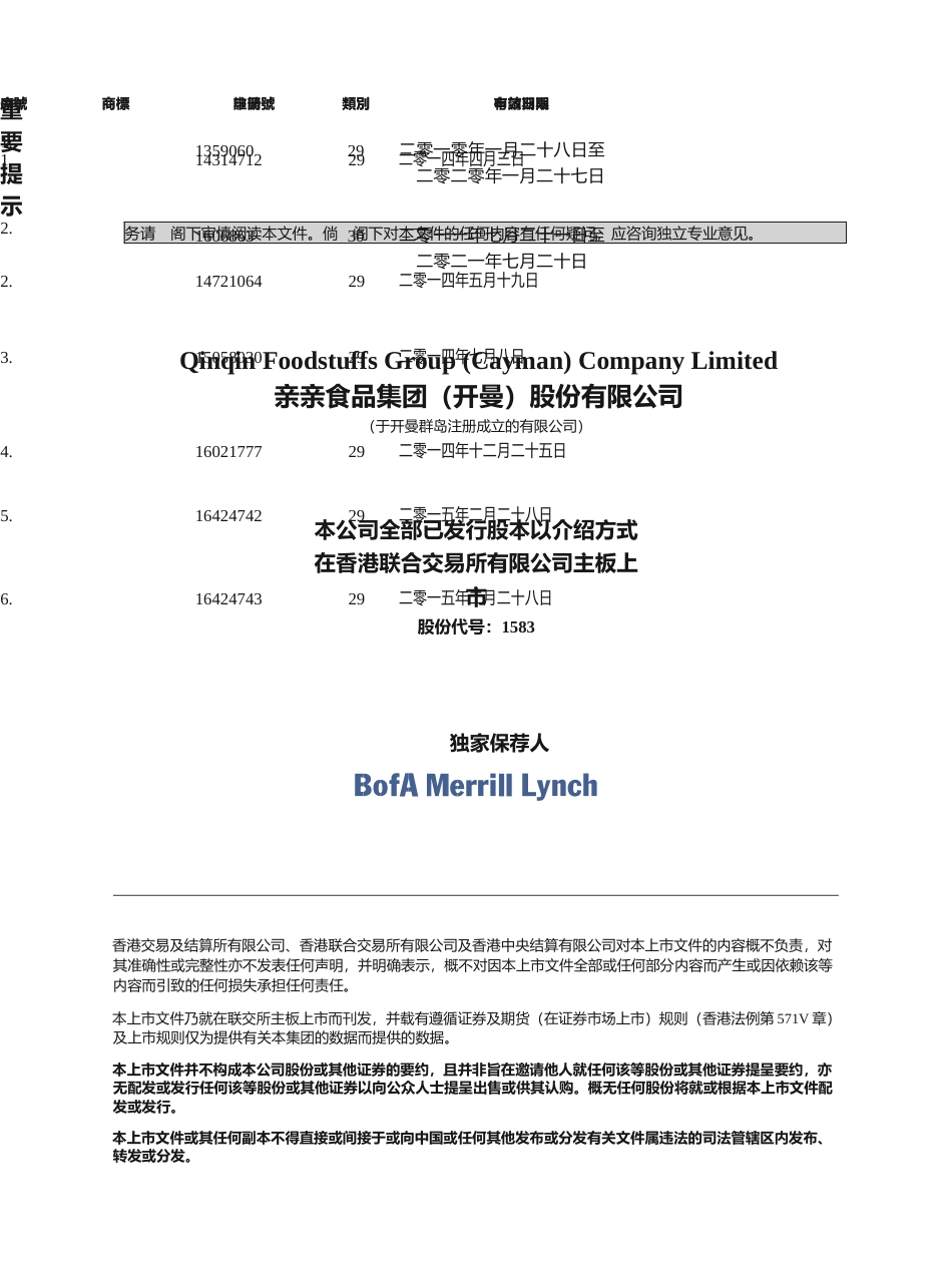 [港股] 亲亲食品集团（开曼）股份有限公司招股说明书上市文件-[发售以供认购]_第1页