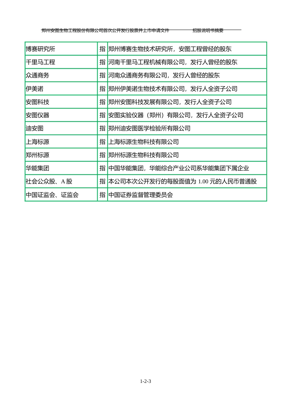 IPO招股书_ 安图生物：首次公开发行股票招股说明书摘要_第3页