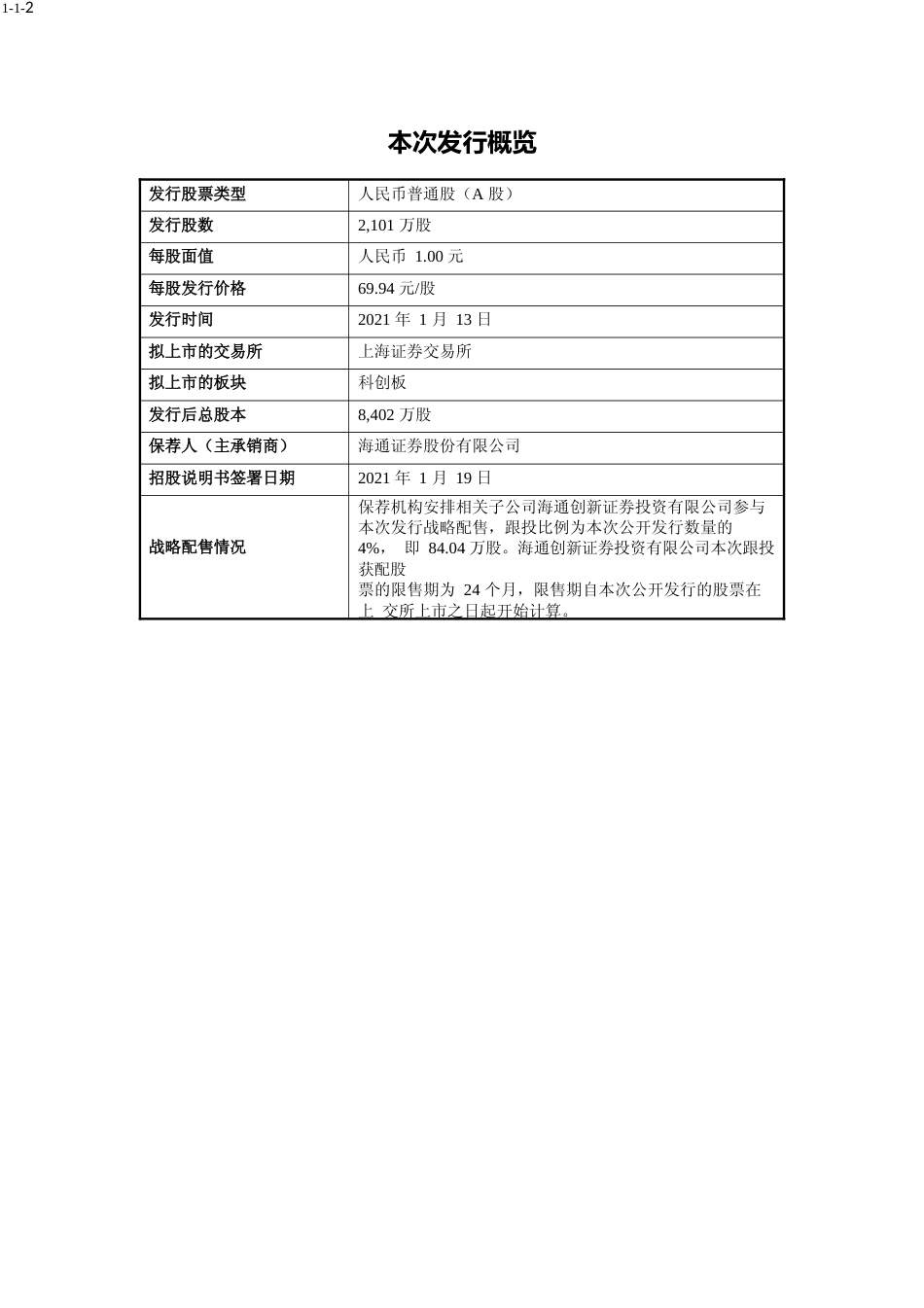 IPO招股书_ 海优新材：首次公开发行股票并在科创板上市招股说明书_第3页
