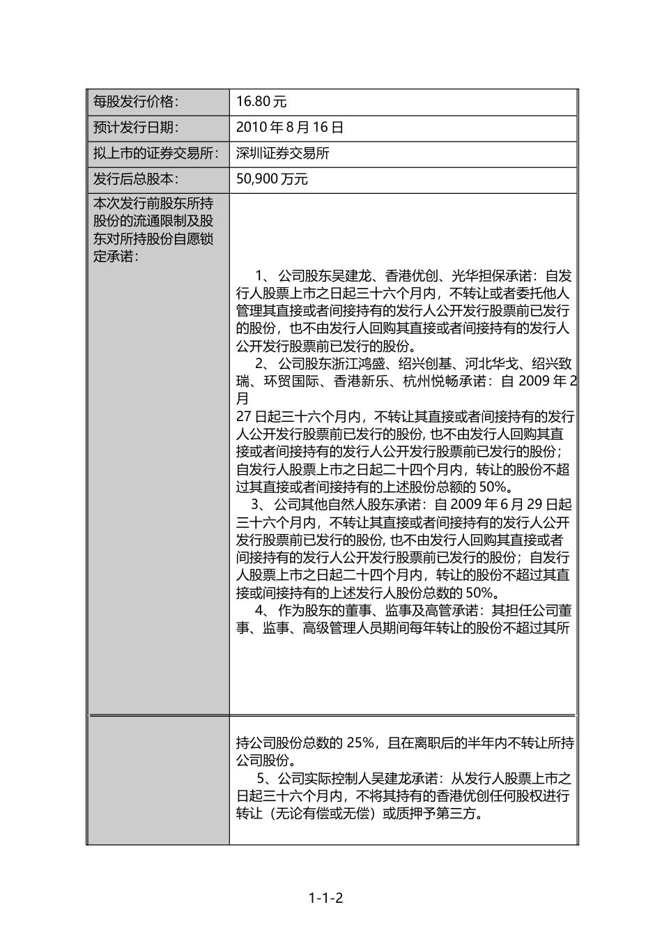 IPO招股书_ 向日葵：首次公开发行股票并在创业板上市招股说明书_第2页