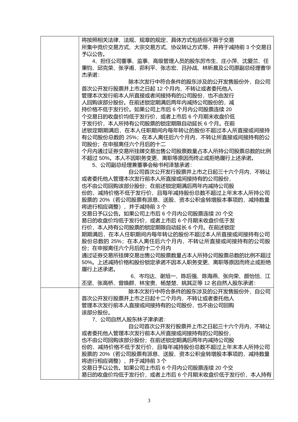 IPO招股书_ 诚意药业：首次公开发行股票招股说明书520_第3页