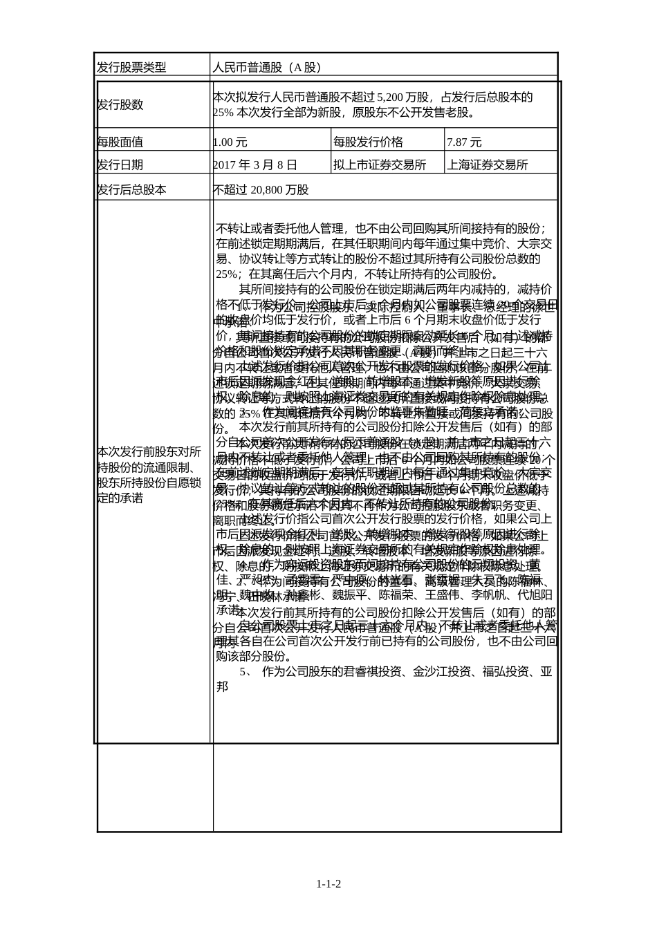 IPO招股书_ 碳元科技：首次公开发行股票招股说明书_第3页