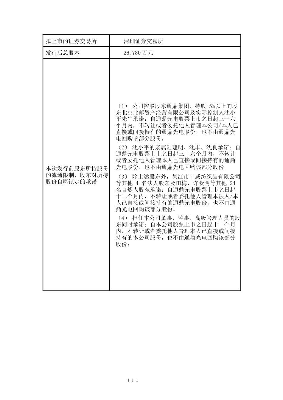 IPO招股书_ 通鼎光电：首次公开发行股票招股说明书_第2页