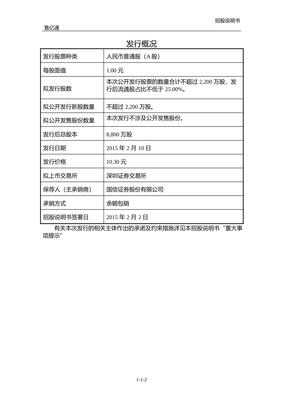 IPO招股书_ 鲁亿通：首次公开发行股票并在创业板上市招股说明书_第2页