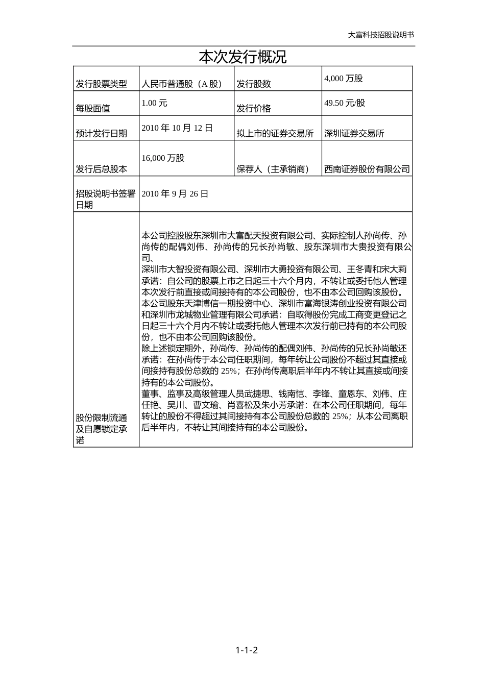 IPO招股书_ 大富科技：首次公开发行股票并在创业板上市招股说明书_第2页