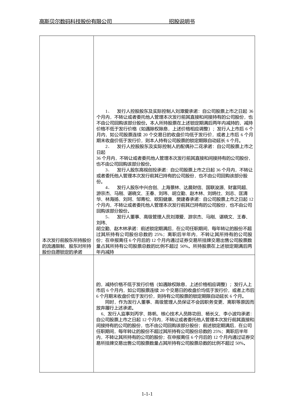 IPO招股书_ 高斯贝尔：首次公开发行股票招股说明书372_第2页