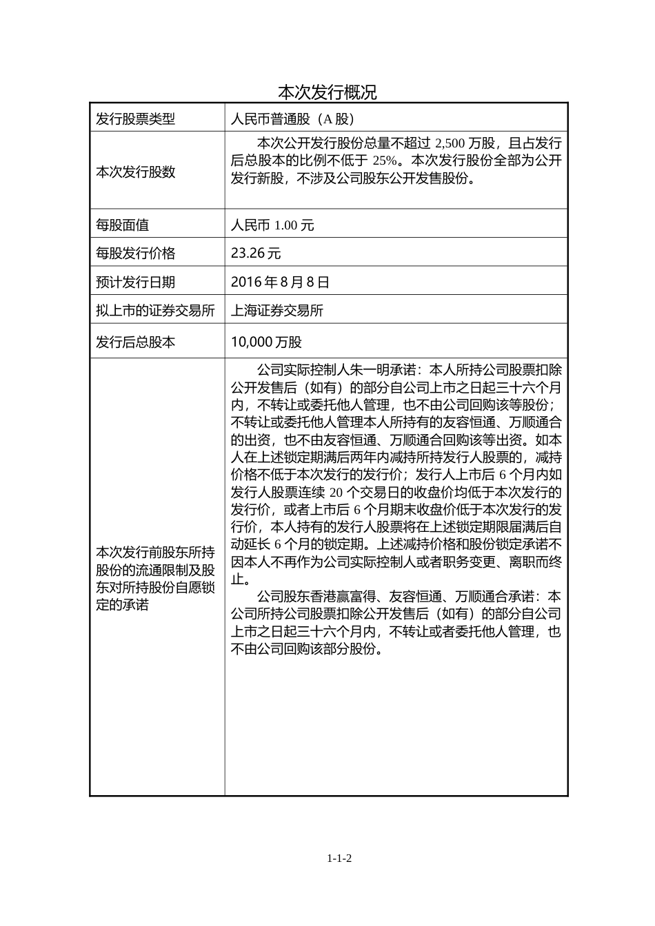 IPO招股书_ 兆易创新：首次公开发行股票招股说明书_第2页