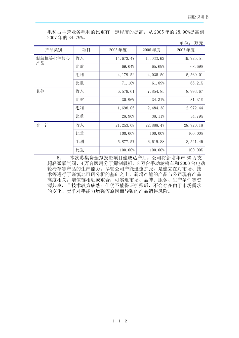 IPO招股书_ 鱼跃医疗：首次公开发行股票招股说明书_第3页