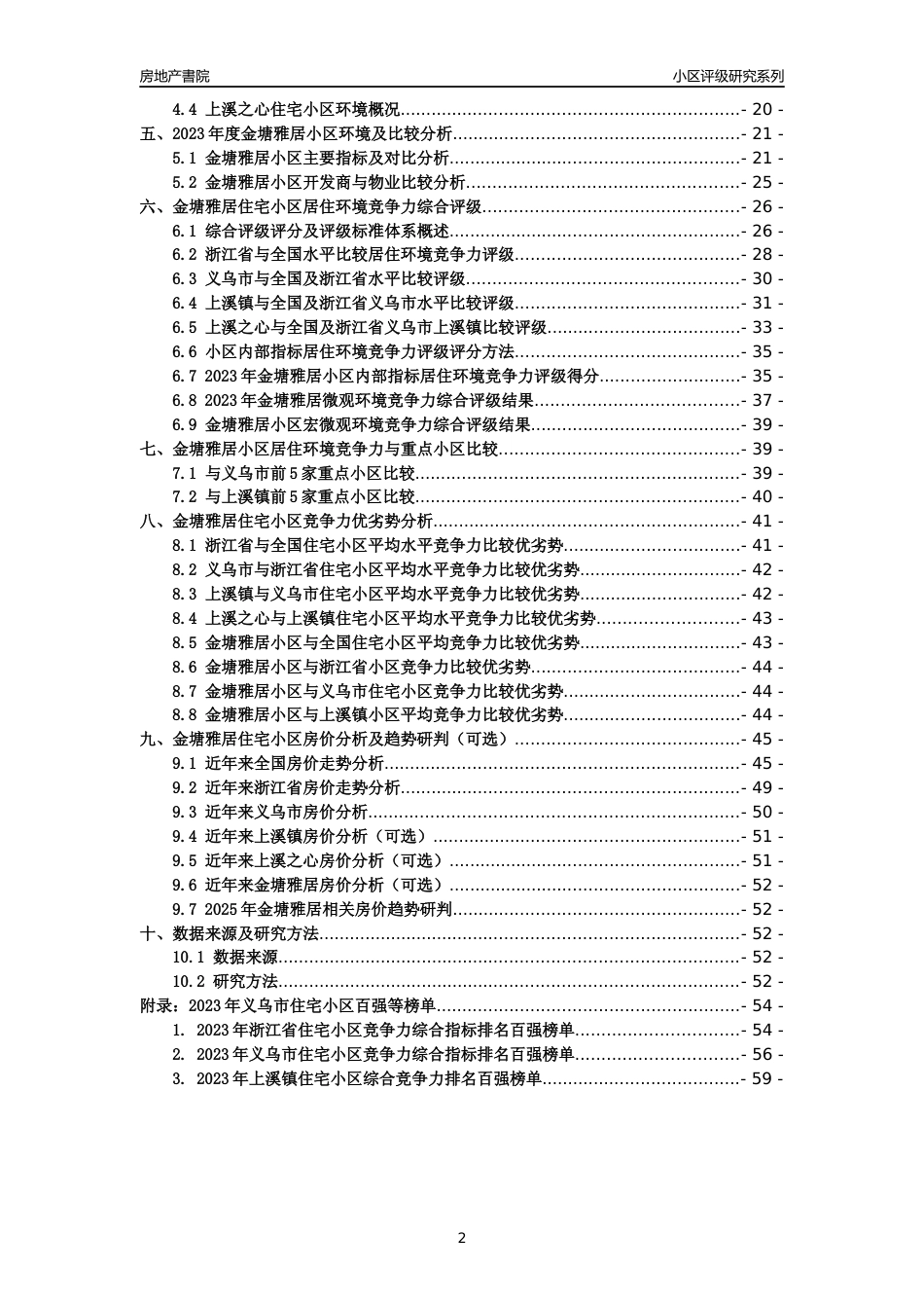 [小区点评]金塘雅居(义乌市上溪镇)小区居住环境竞争力评级及房价趋势分析报告(2024版)_第2页