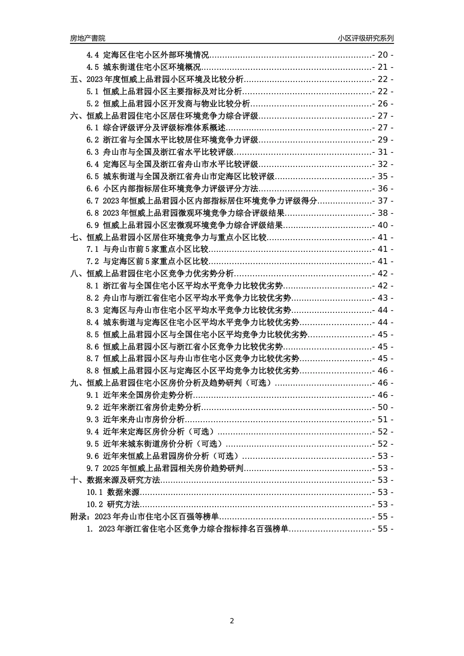 [小区点评]恒威上品君园(舟山市定海区)小区居住环境竞争力评级及房价趋势分析报告(2024版)_第2页