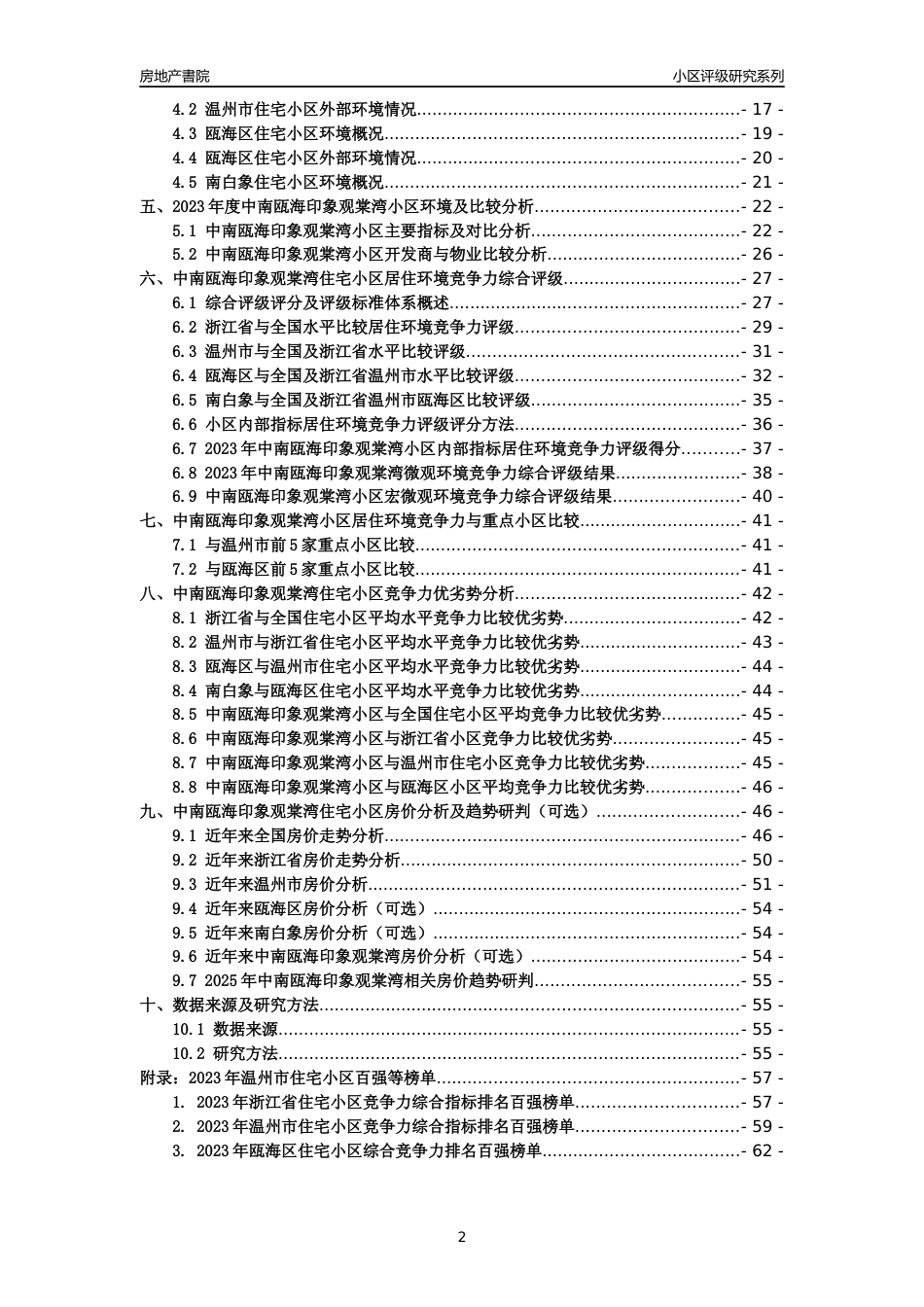 [小区点评]中南瓯海印象观棠湾(温州市瓯海区)小区居住环境竞争力评级及房价趋势分析报告(2024版)_第2页