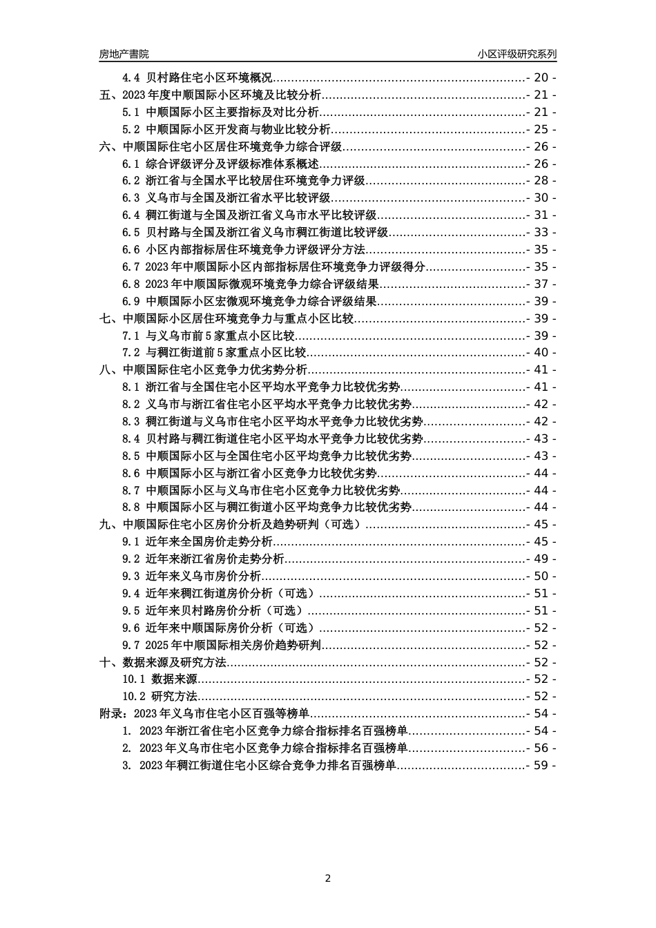 [小区点评]中顺国际(义乌市稠江街道)小区居住环境竞争力评级及房价趋势分析报告(2024版)_第2页