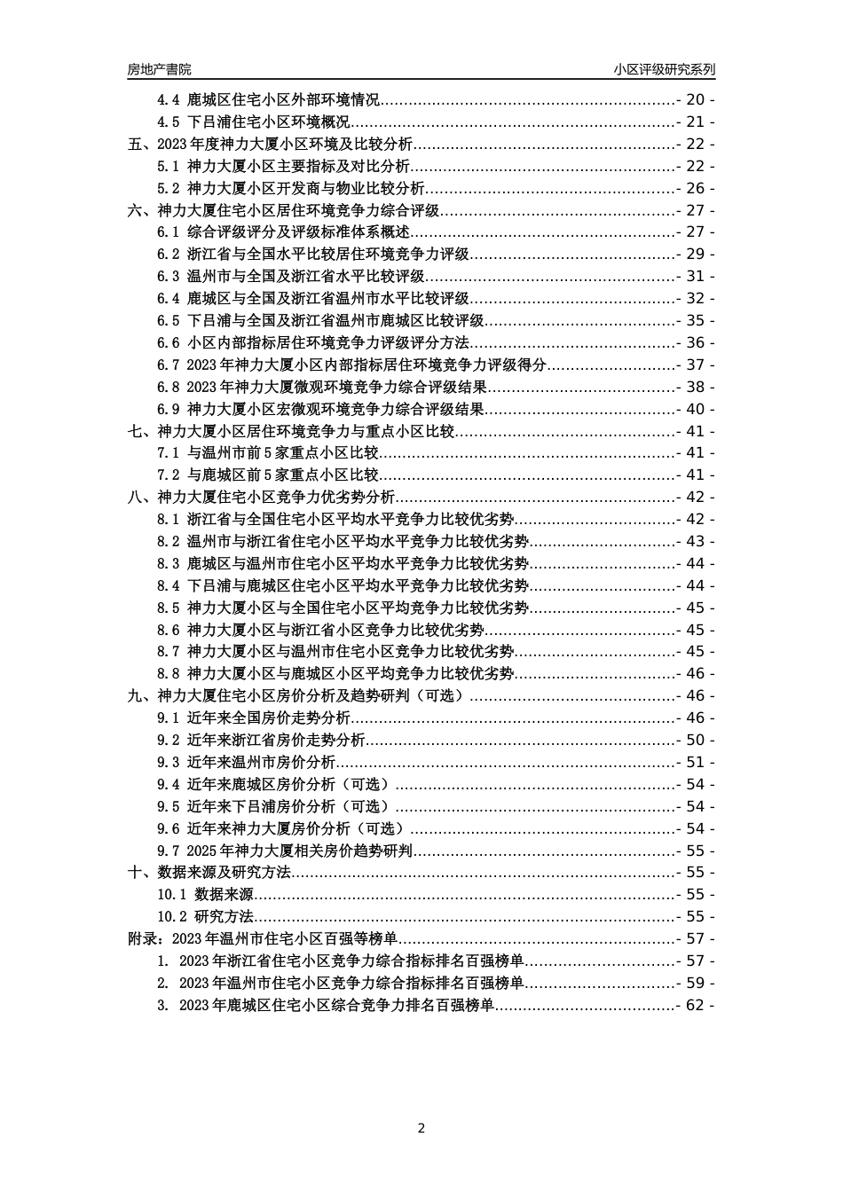 [小区点评]神力大厦(温州市鹿城区)小区居住环境竞争力评级及房价趋势分析报告(2024版)_第2页