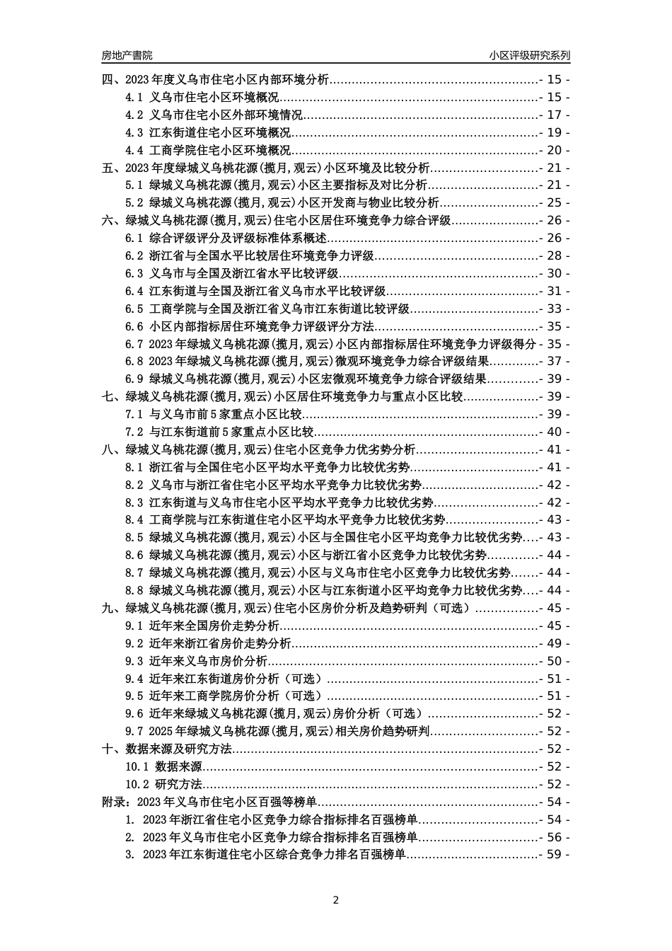 [小区点评]绿城义乌桃花源(揽月,观云)(义乌市江东街道)小区居住环境竞争力评级及房价趋势分析报告(2024版)_第2页