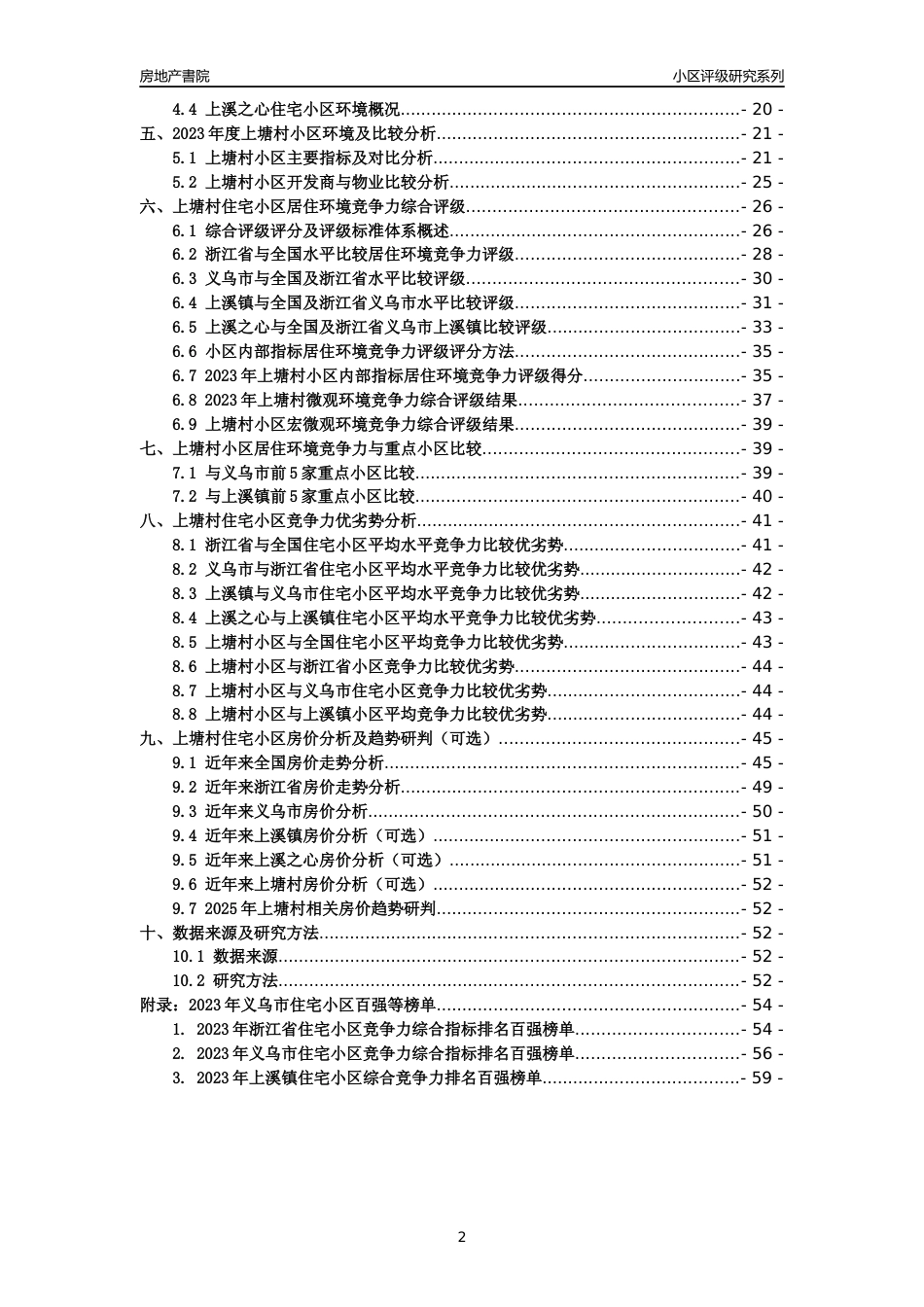[小区点评]上塘村(义乌市上溪镇)小区居住环境竞争力评级及房价趋势分析报告(2024版)_第2页