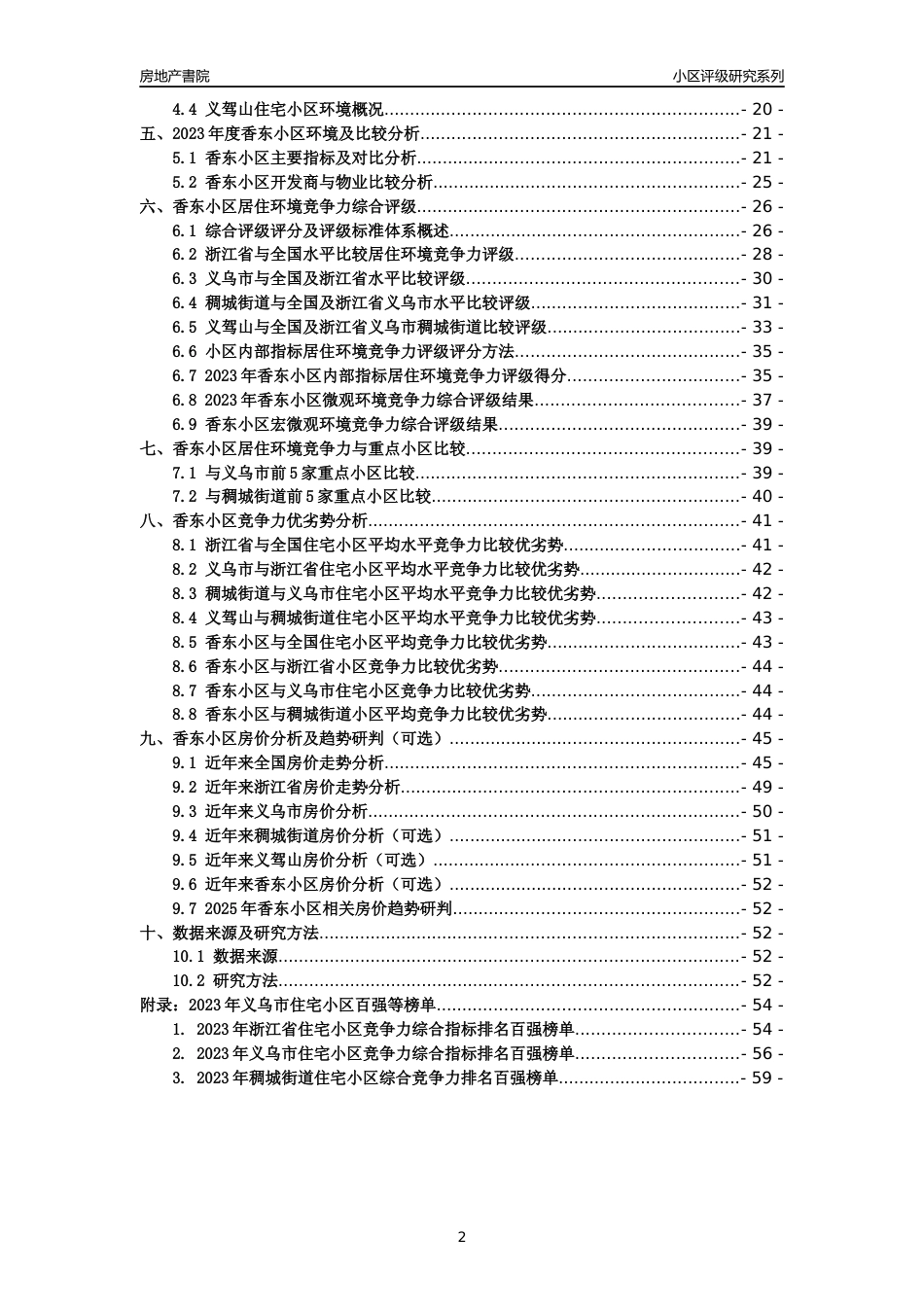 [小区点评]香东小区(义乌市稠城街道)小区居住环境竞争力评级及房价趋势分析报告(2024版)_第2页