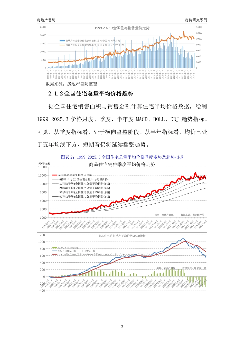 [城市房价]广州市房价趋势分析报告(2025年3月版)_第3页
