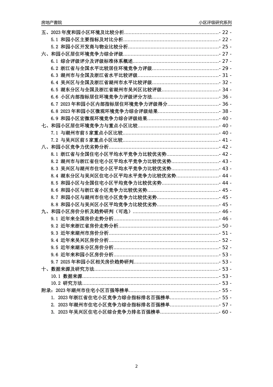 [小区点评]和园小区(湖州市吴兴区)小区居住环境竞争力评级分析报告(2024版)_第2页