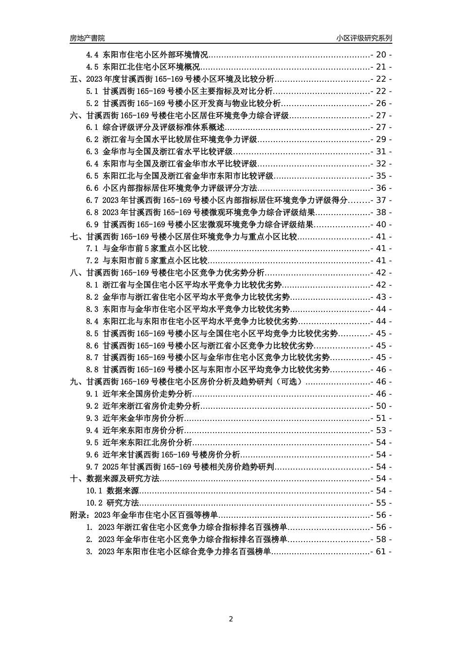 [小区点评]甘溪西街165-169号楼(金华市东阳市)小区居住环境竞争力评级分析报告(2024版)_第2页