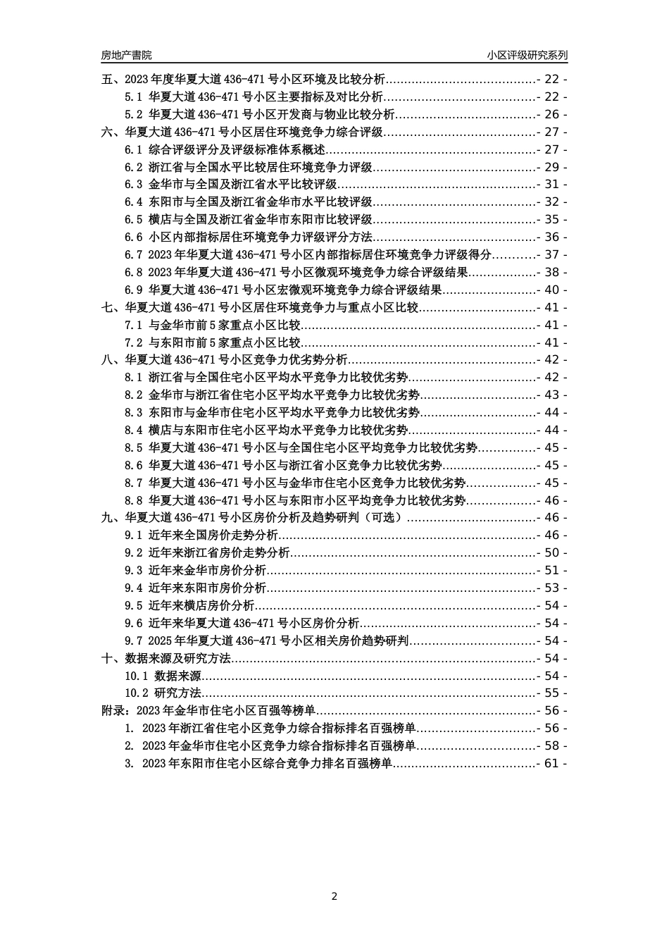 [小区点评]华夏大道436-471号小区(金华市东阳市)小区居住环境竞争力评级分析报告(2024版)_第2页