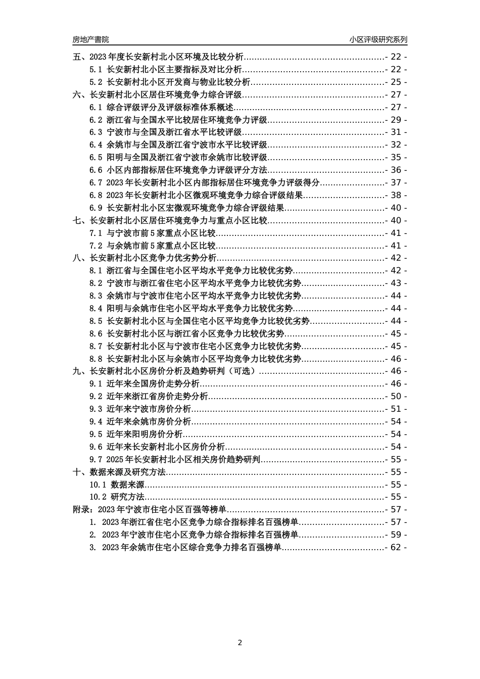 [小区点评]长安新村北小区(宁波市余姚市)小区居住环境竞争力评级分析报告(2024版)_第2页