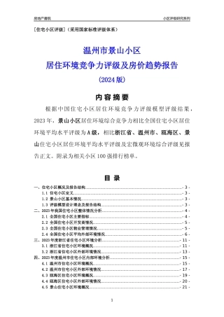 [小区点评]景山小区(温州市瓯海区)小区居住环境竞争力评级分析报告(2024版)