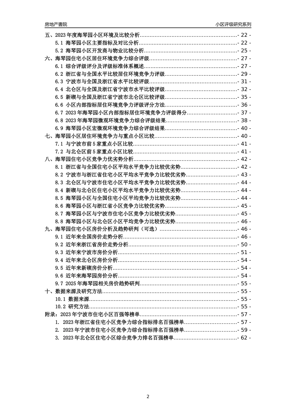 [小区点评]海琴园(宁波市北仑区)小区居住环境竞争力评级分析报告(2024版)_第2页