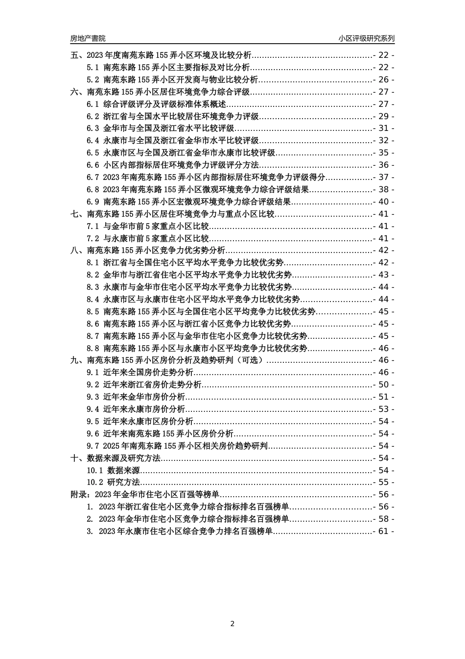 [小区点评]南苑东路155弄小区(金华市永康市)小区居住环境竞争力评级分析报告(2024版)_第2页