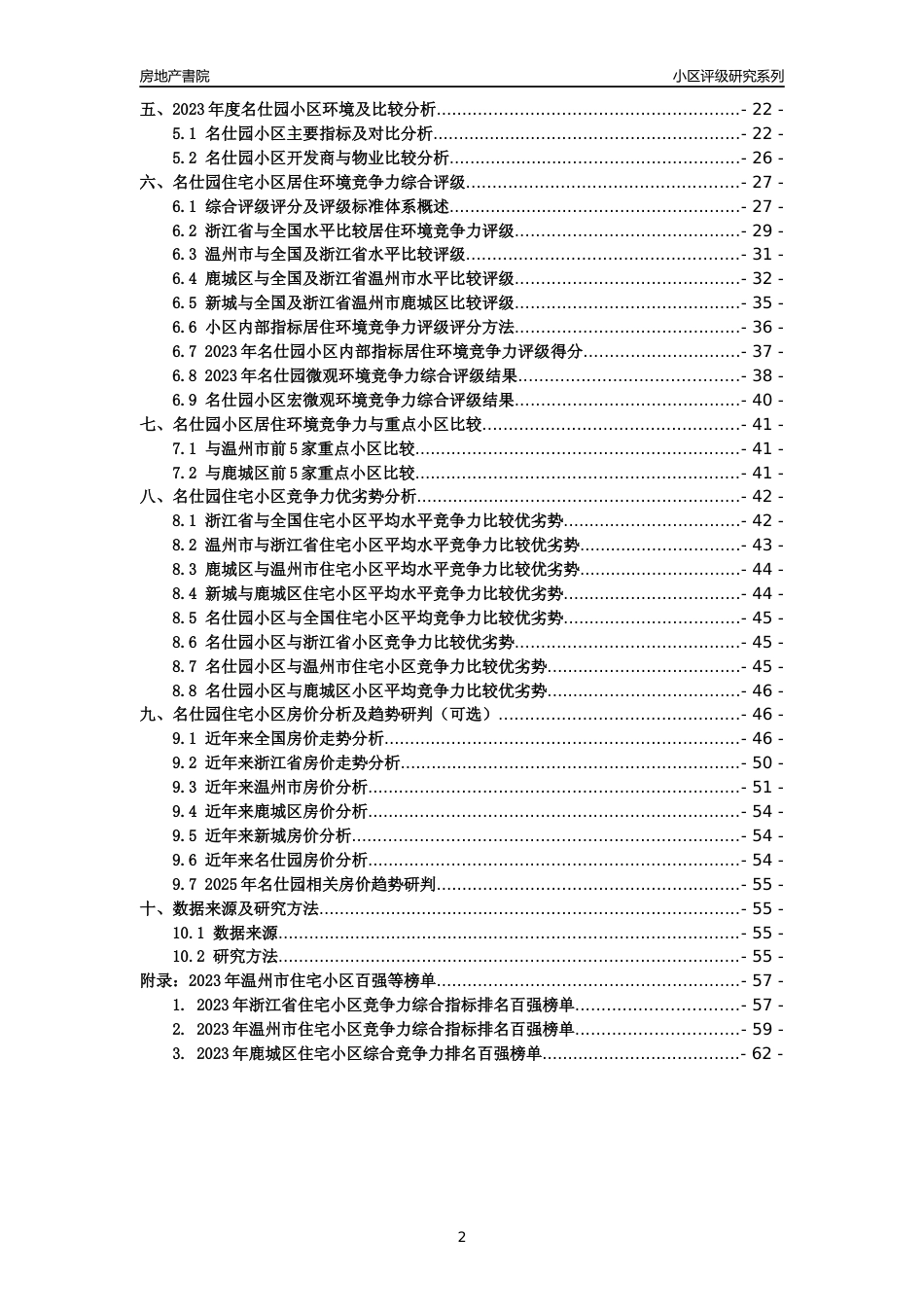 [小区点评]名仕园(温州市鹿城区)小区居住环境竞争力评级分析报告(2024版)_第2页