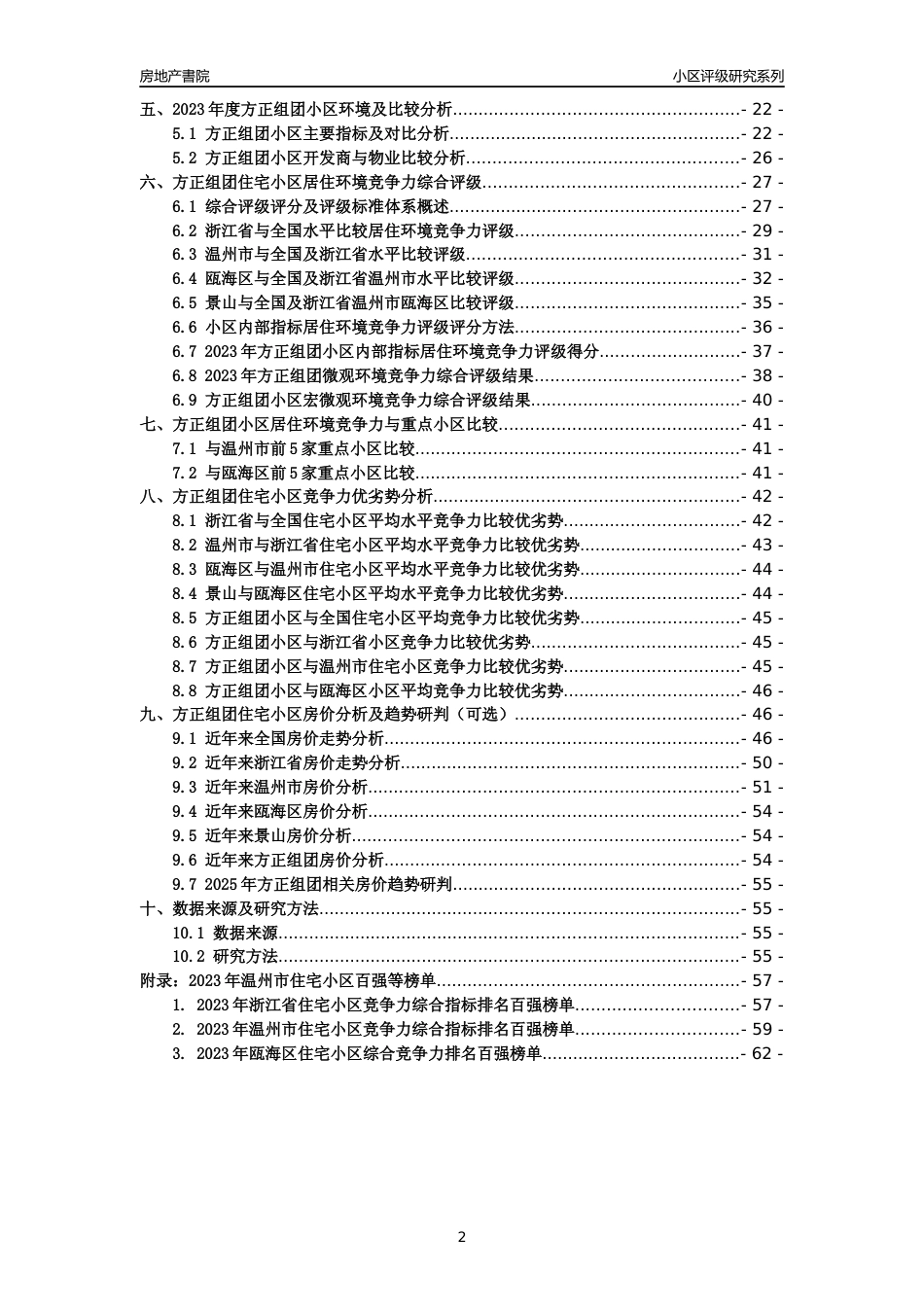 [小区点评]方正组团(温州市瓯海区)小区居住环境竞争力评级分析报告(2024版)_第2页