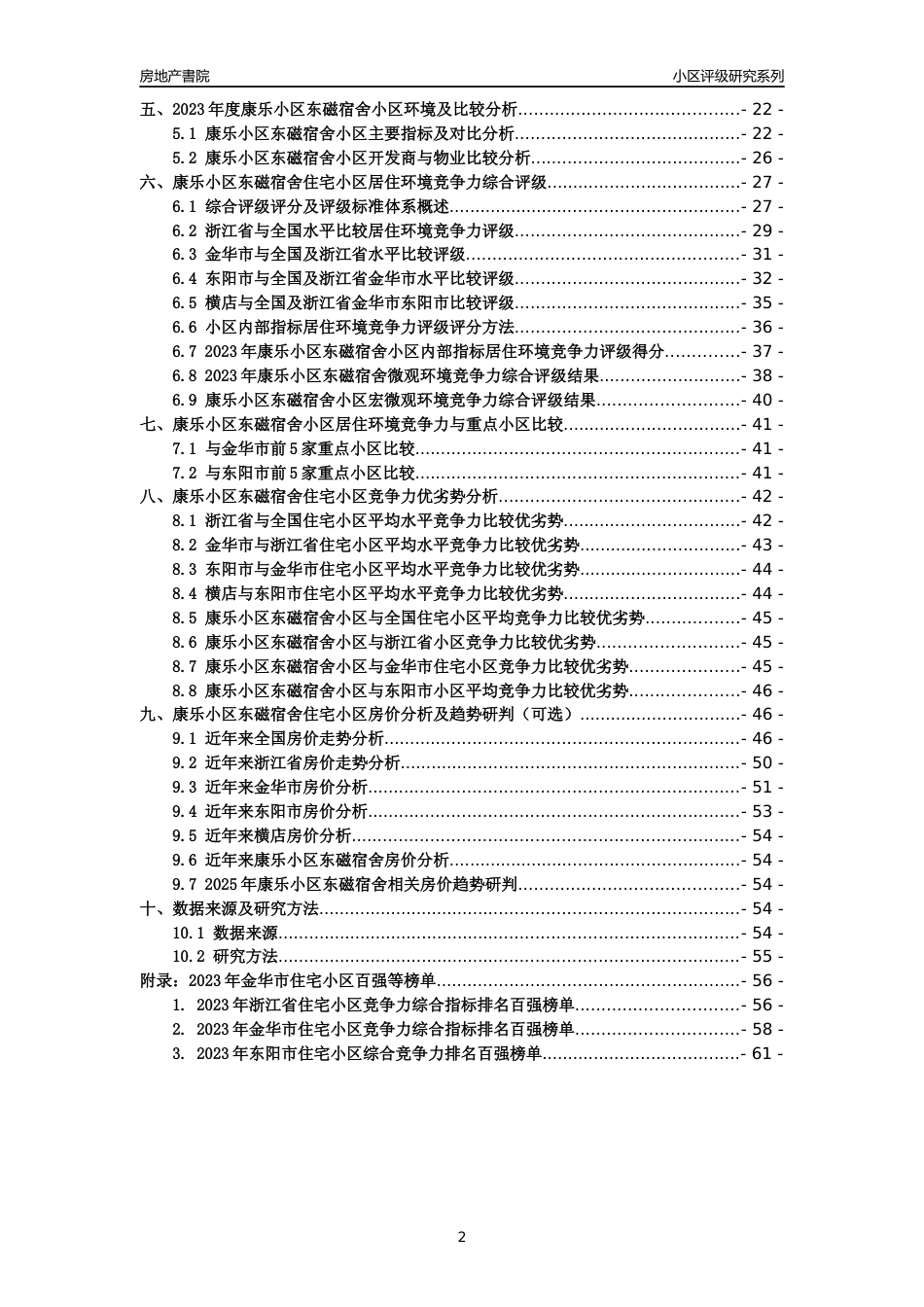 [小区点评]康乐小区东磁宿舍(金华市东阳市)小区居住环境竞争力评级分析报告(2024版)_第2页