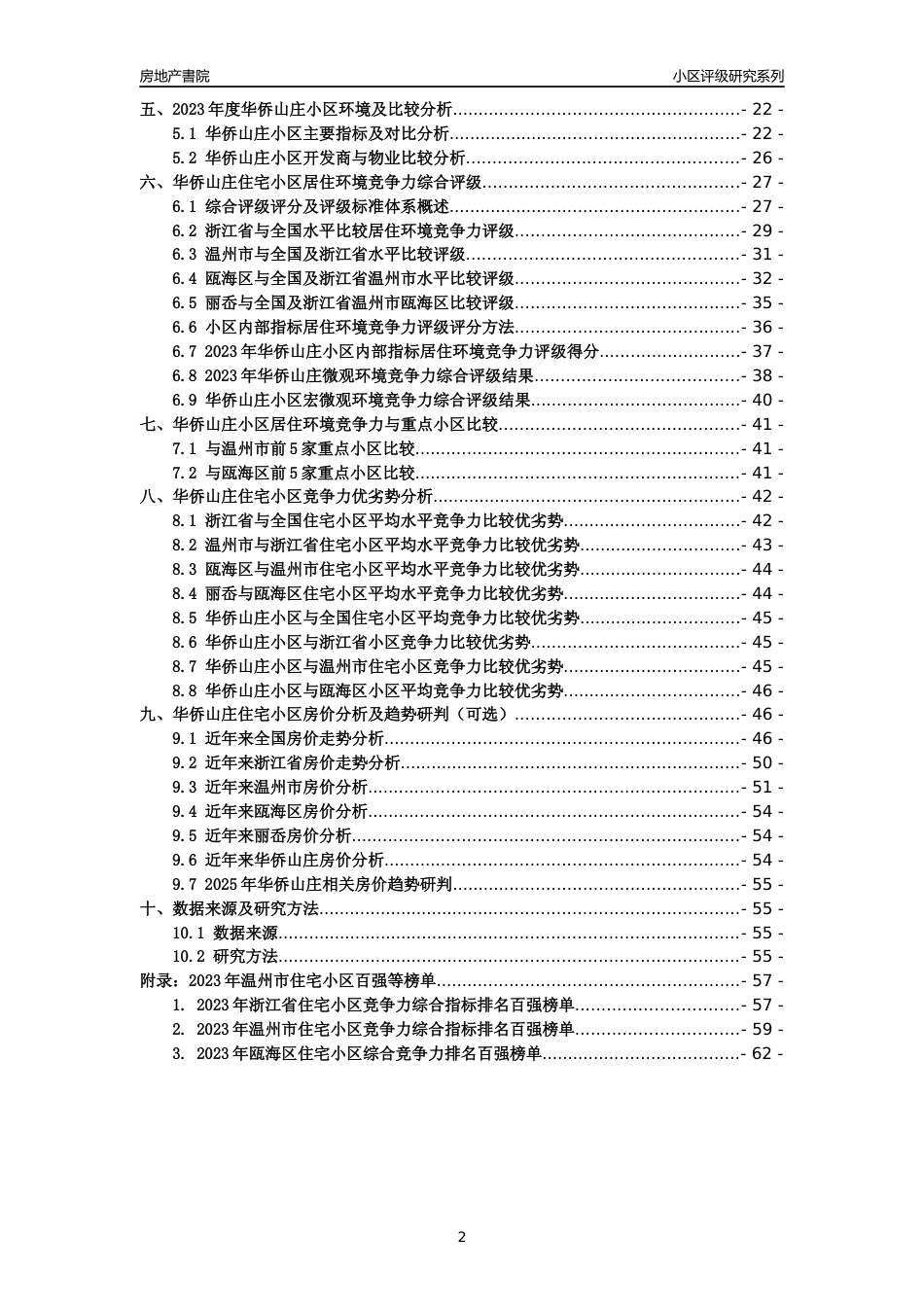 [小区点评]华侨山庄(温州市瓯海区)小区居住环境竞争力评级分析报告(2024版)_第2页