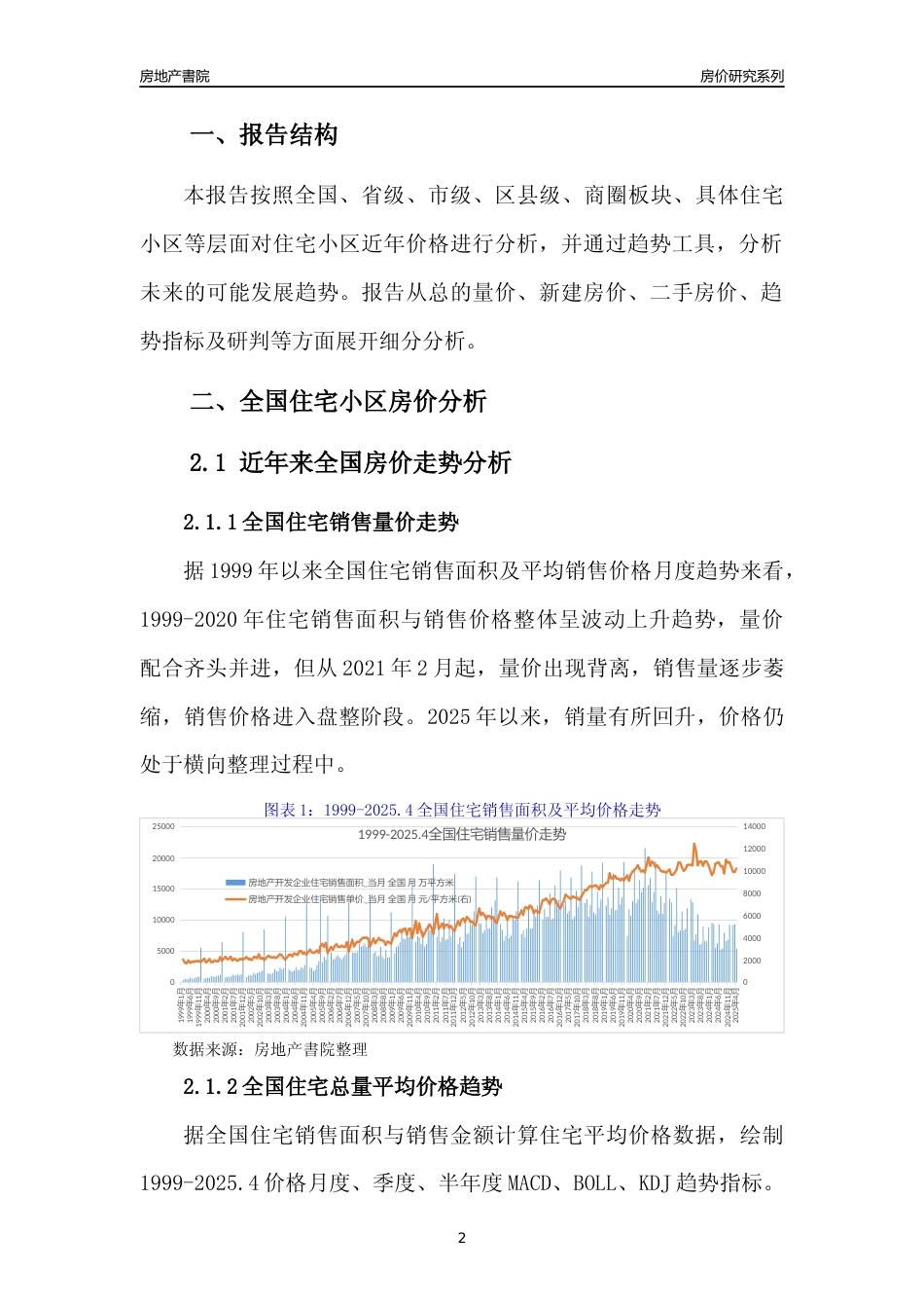 [城市房价]北京市房价趋势分析报告(2025年4月版)-西城区_第2页
