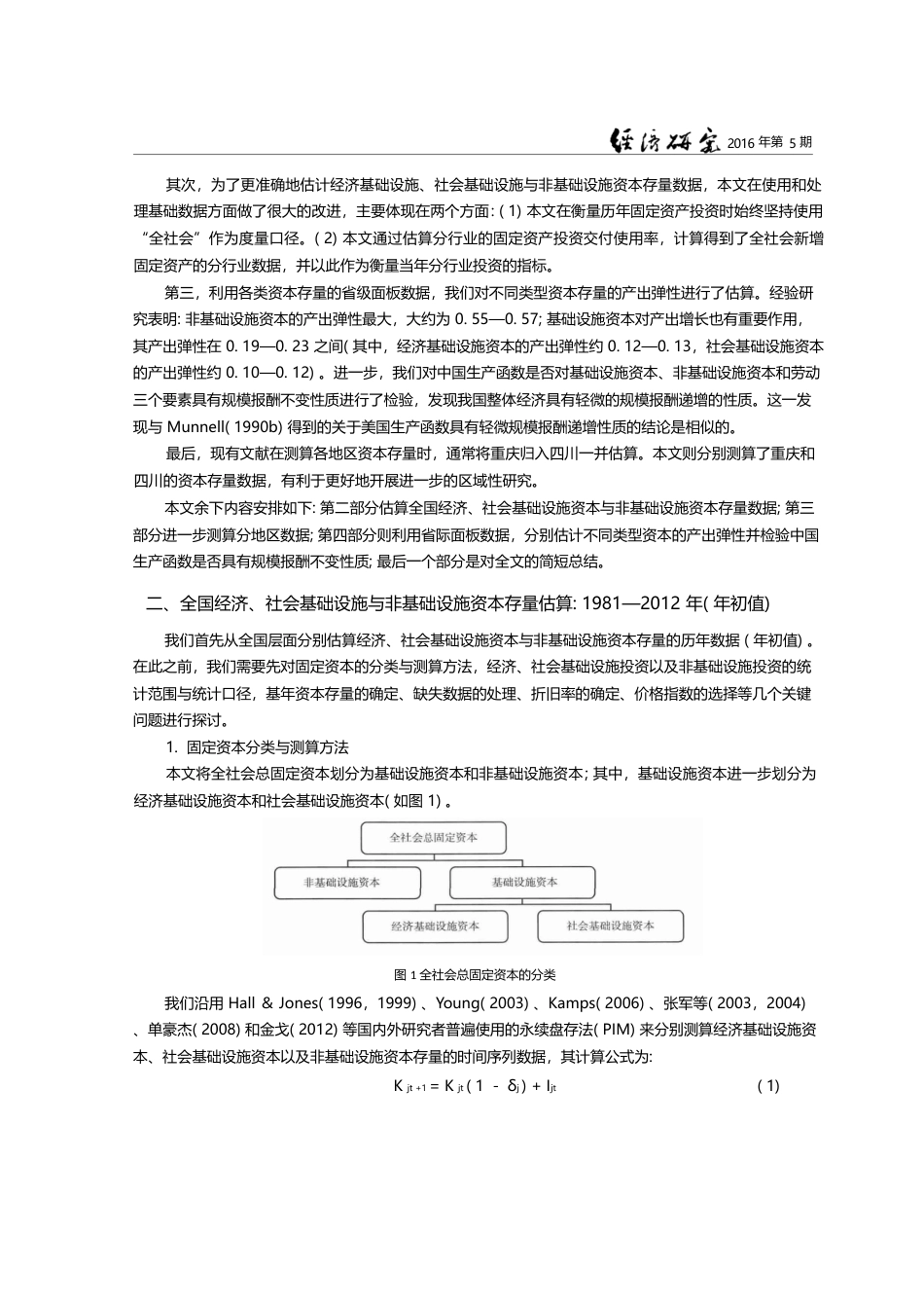 中国基础设施与非基础设施资本存量及其产出弹性估算_金戈_第3页