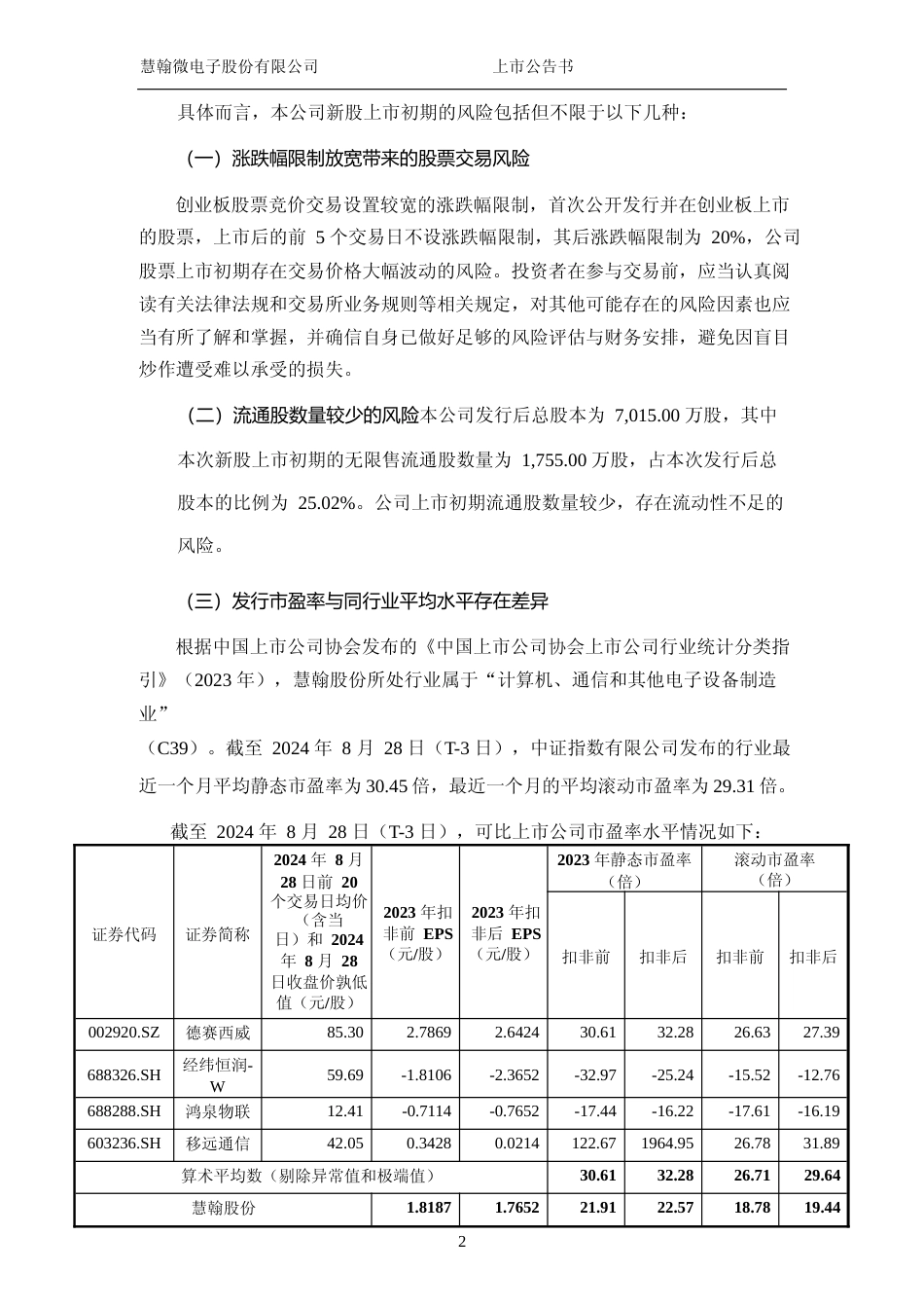 慧翰股份：首次公开发行股票并在创业板上市之上市公告书_第3页