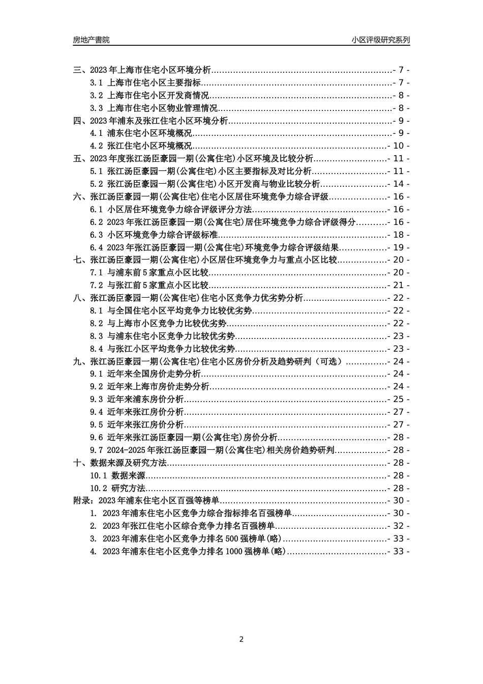 [小区点评]张江汤臣豪园一期(公寓住宅)(上海浦东)小区居住环境竞争力评级及房价趋势分析报告(2024版)_第2页