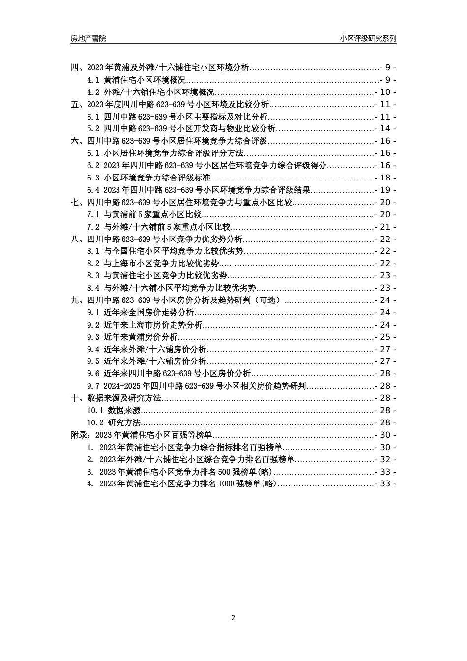 [小区点评]四川中路623-639号小区(上海黄浦)小区居住环境竞争力评级及房价趋势分析报告(2024版)_第2页