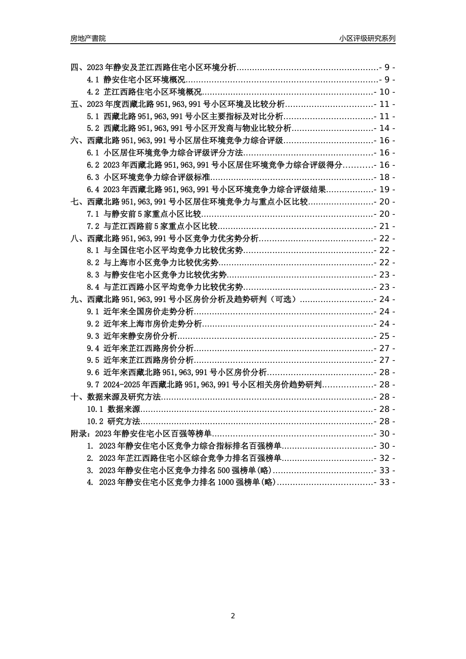 [小区点评]西藏北路951,963,991号小区(上海静安)小区居住环境竞争力评级及房价趋势分析报告(2024版)_第2页