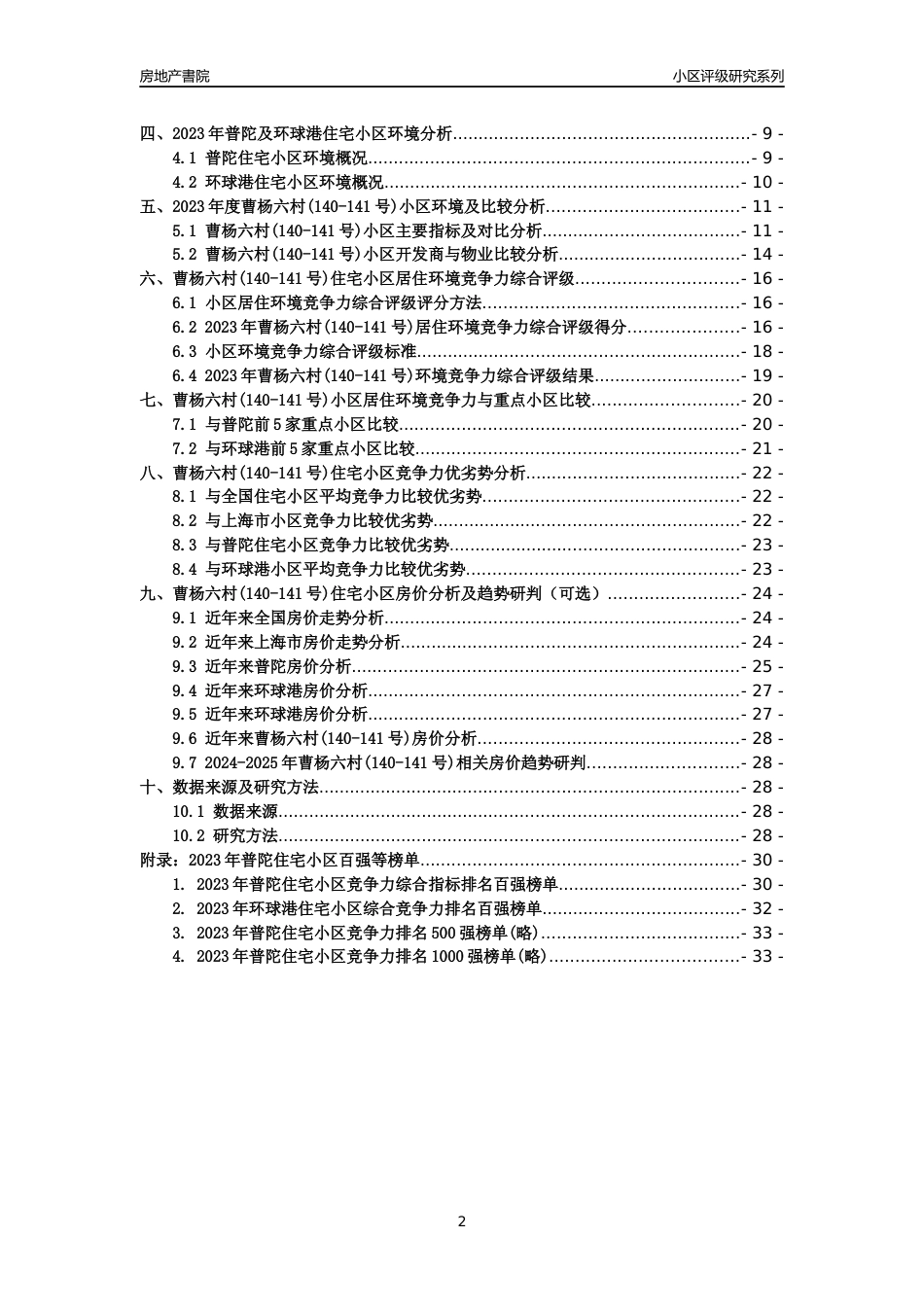 [小区点评]曹杨六村(140-141号)(上海普陀)小区居住环境竞争力评级及房价趋势分析报告(2024版)_第2页