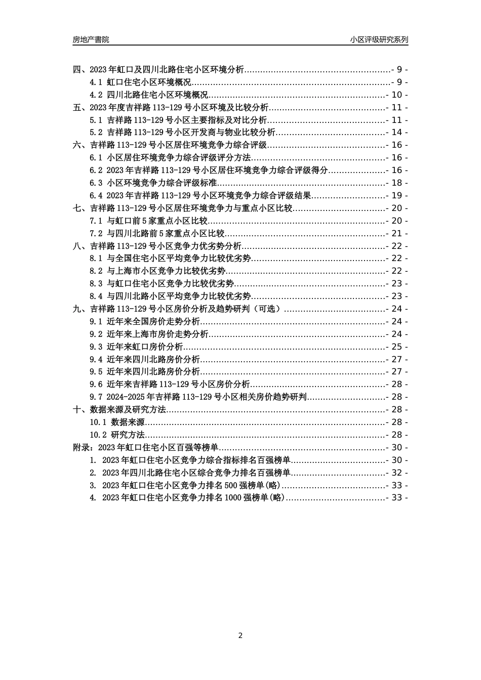 [小区点评]吉祥路113-129号小区(上海虹口)小区居住环境竞争力评级及房价趋势分析报告(2024版)_第2页