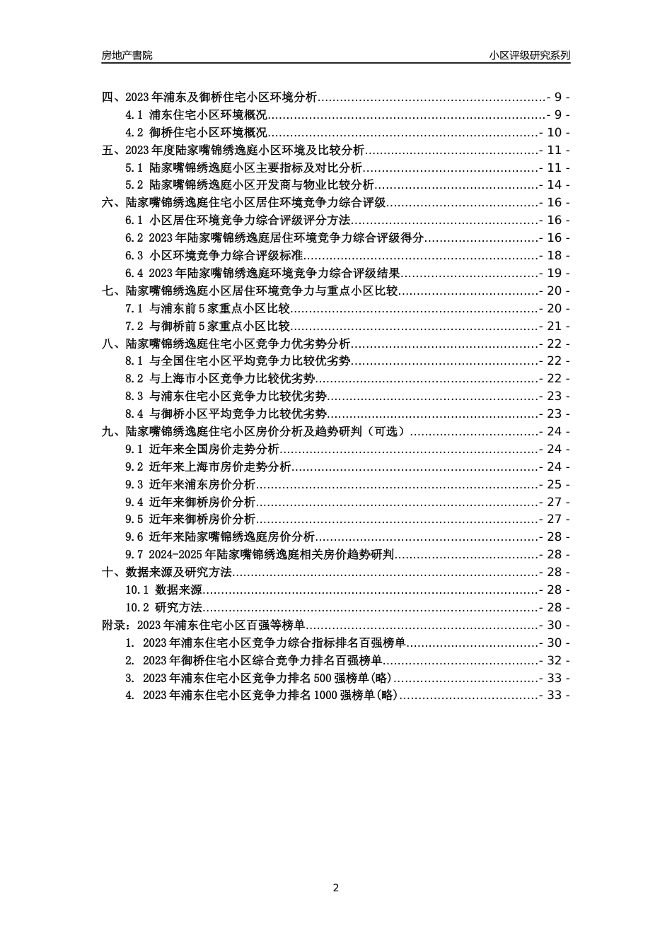 [小区点评]陆家嘴锦绣逸庭(上海浦东)小区居住环境竞争力评级及房价趋势分析报告(2024版)_第2页