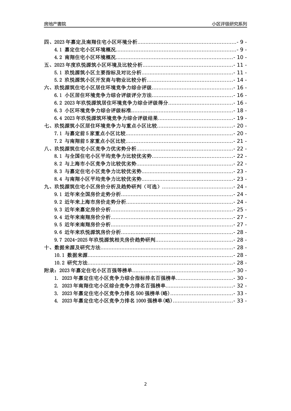 [小区点评]玖悦源筑(上海嘉定)小区居住环境竞争力评级及房价趋势分析报告(2024版)_第2页