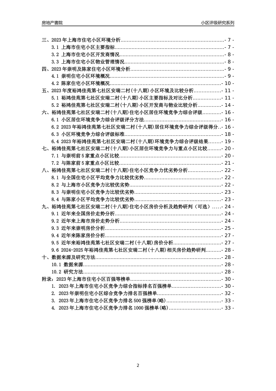 [小区点评]裕鸿佳苑第七社区安瑞二村(十八期)(上海崇明)小区居住环境竞争力评级及房价趋势分析报告(2024版)_第2页