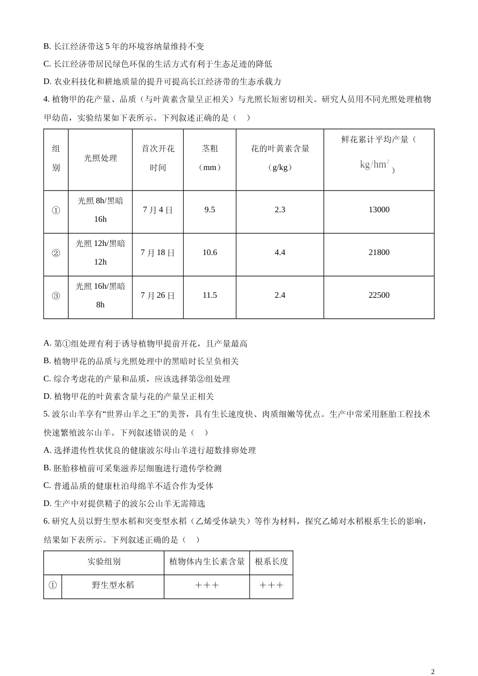 [高考真题]2024年新课标高考真题湖北卷生物真题_第2页